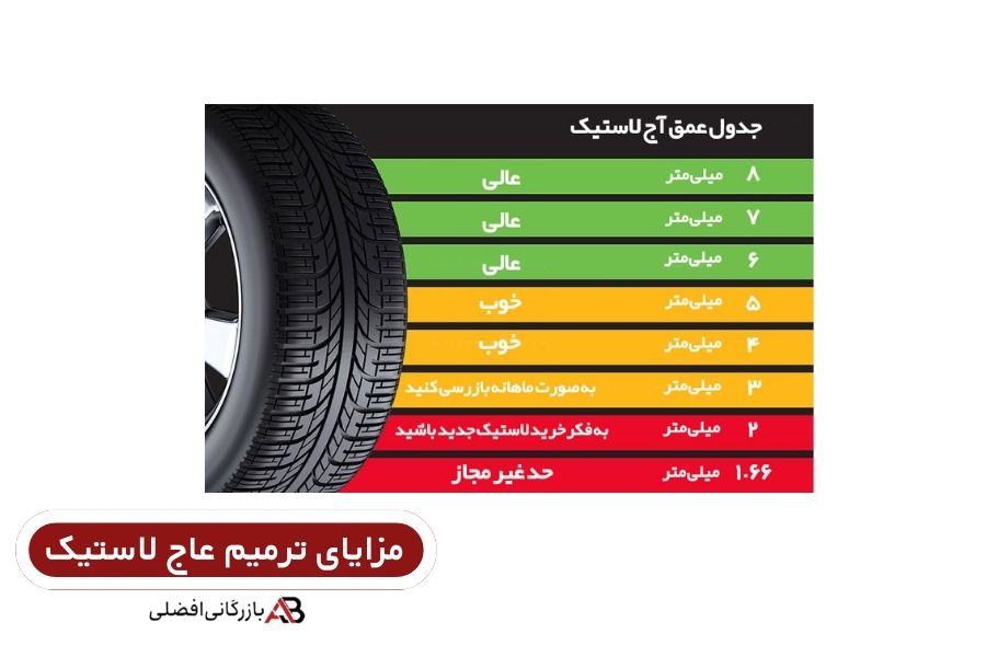 ترمیم عاج لاستیک